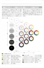 色彩計画2 色彩計画2
