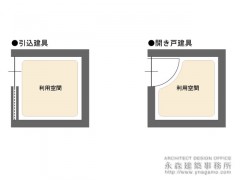 建具について1
