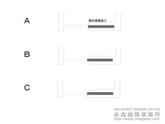 建具について2