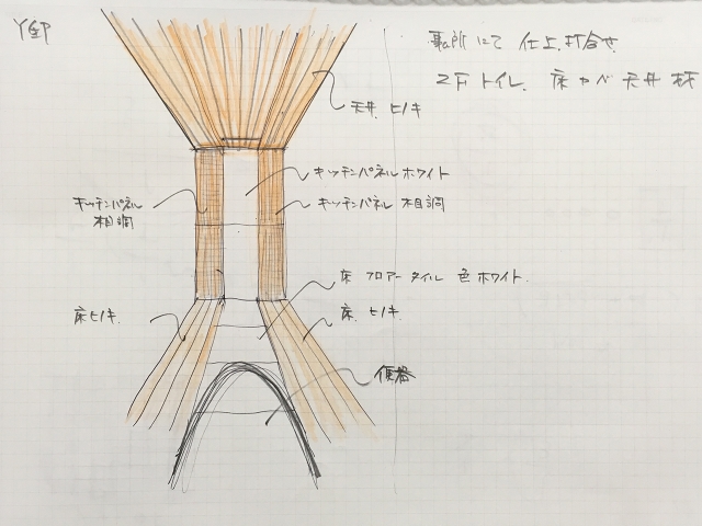 イメージスケッチ!