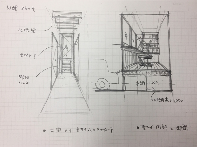 イメージスケッチ!